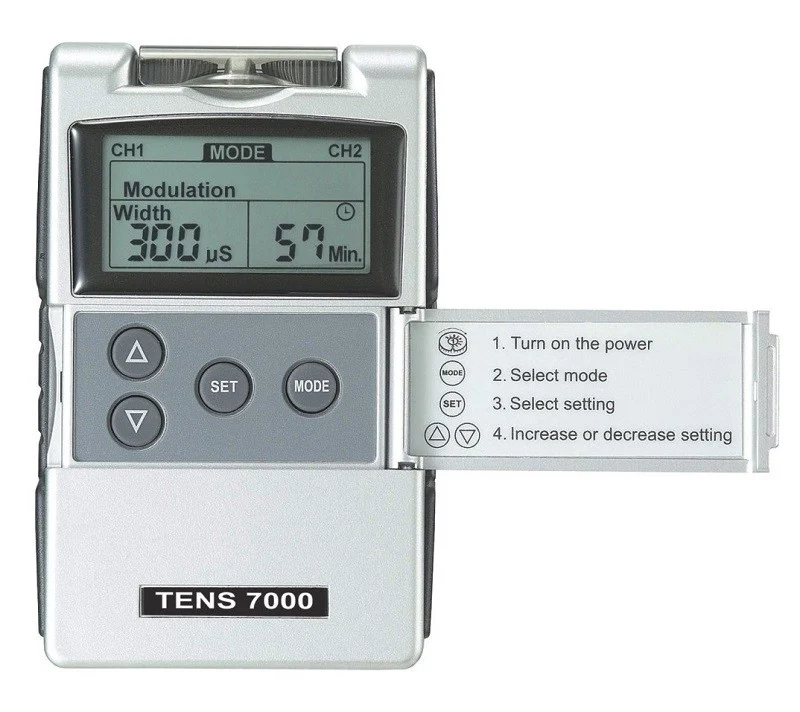 Tens 7000