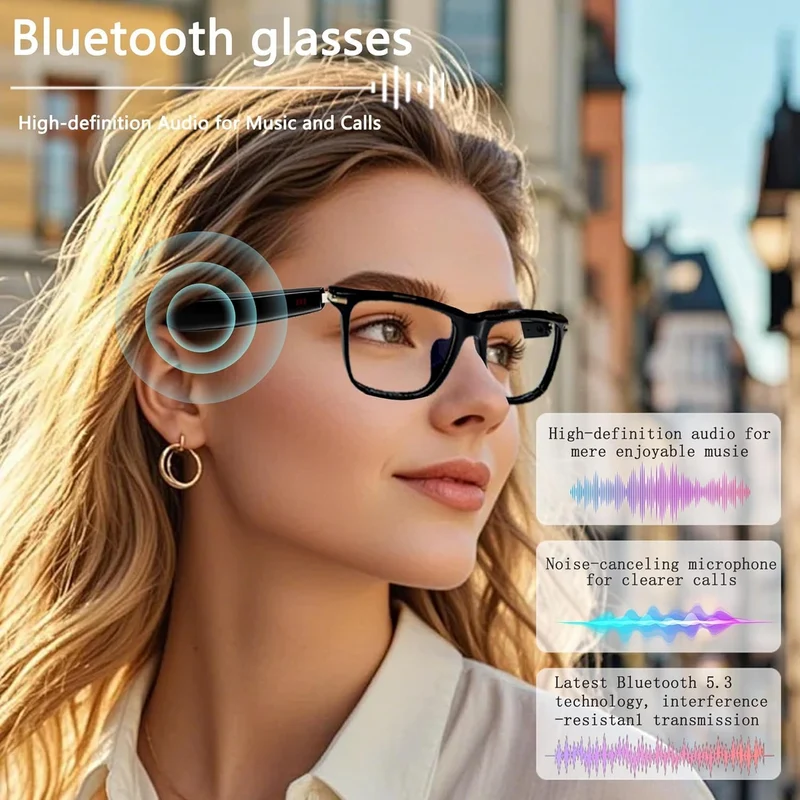 Lunettes intelligentes multifonctions NASA édition . GRAVITY transmission Wi-Fi, Bluetooth Microphone Et Haut-Parleur Intégré